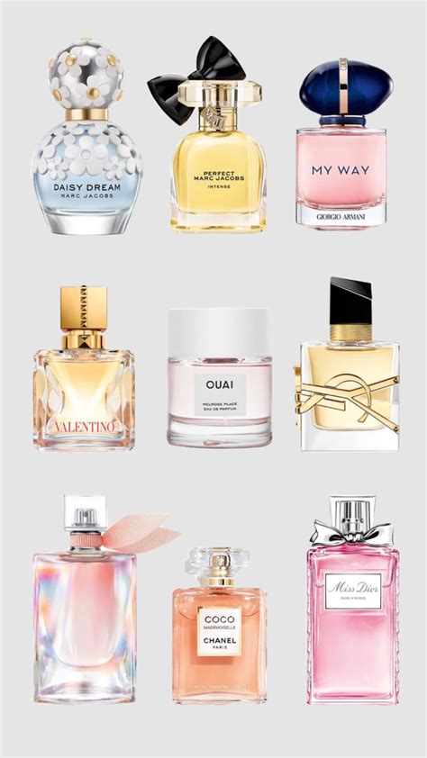 designer perfumes for women
